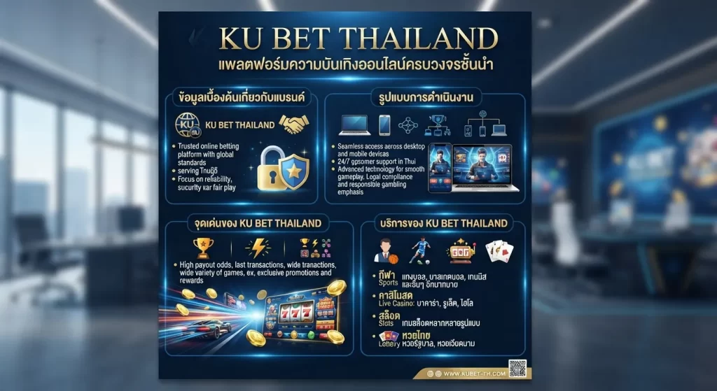 จุดเด่นและบริการของ ku bet thailand